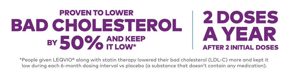 Proven to lower bad cholesterol graphic.