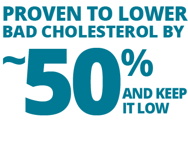 Proven to lower bad cholesterol by ~50% and keep it low